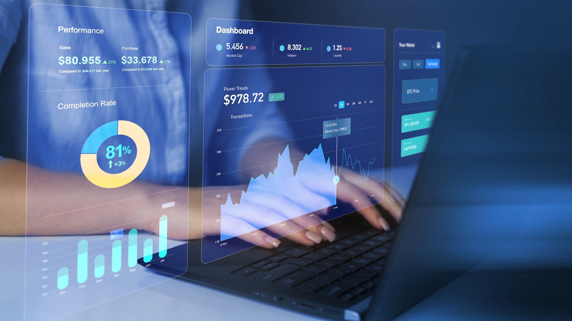 Panel de control financiero moderno con gráficos